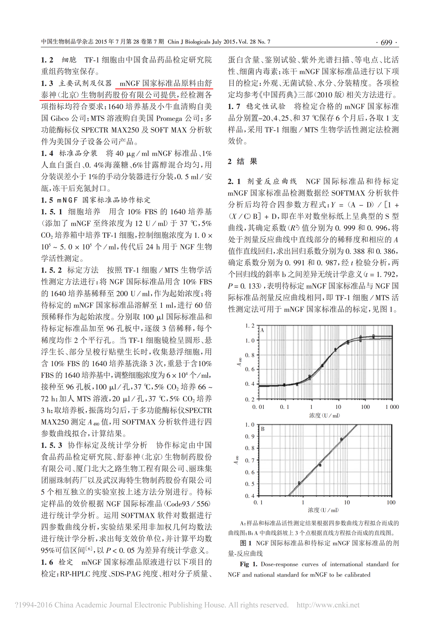 【苏肽生】2015 鼠神经生长因子国家标准品的研制_01.png